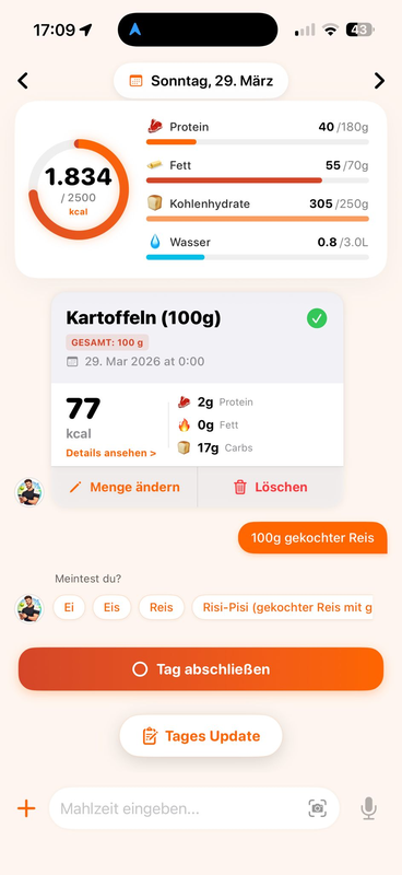Tagesansicht